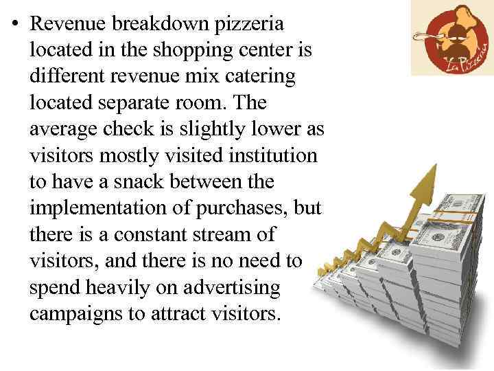  • Revenue breakdown pizzeria located in the shopping center is different revenue mix