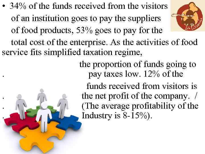  • 34% of the funds received from the visitors of an institution goes