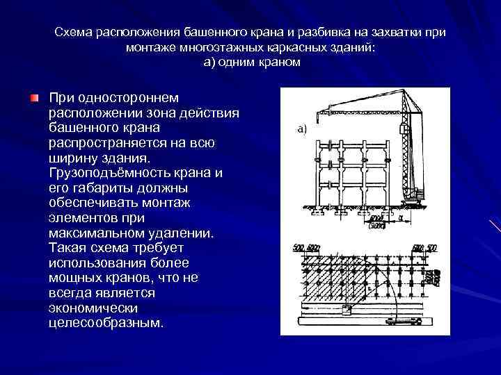 Схема расположения башенного крана и разбивка на захватки при монтаже многоэтажных каркасных зданий: а)