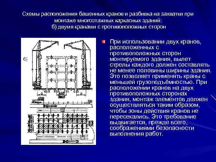 Схемы расположения башенных кранов и разбивка на захватки при монтаже многоэтажных каркасных зданий: б)