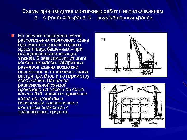 Технология возведения зданий курсовой проект