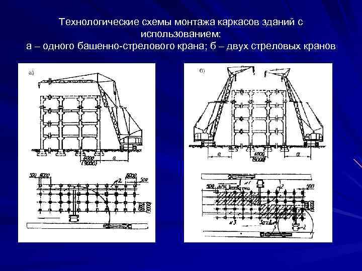 Технологические схемы монтажа каркасов зданий с использованием: а – одного башенно-стрелового крана; б –