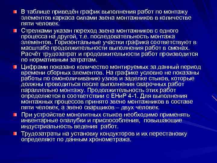 В таблице приведён график выполнения работ по монтажу элементов каркаса силами звена монтажников в