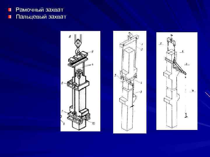 Рамочный захват Пальцевый захват 