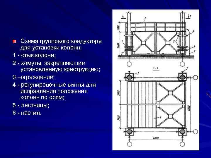 Схема группового кондуктора для установки колонн: 1 - стык колонн; 2 - хомуты, закрепляющие