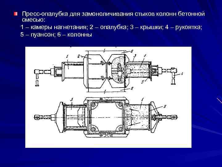 Пресс-опалубка для замоноличивания стыков колонн бетонной смесью: 1 – камеры нагнетания; 2 – опалубка;