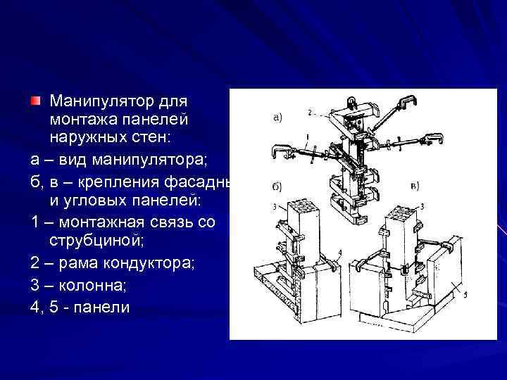 Манипулятор для монтажа панелей наружных стен: а – вид манипулятора; б, в – крепления