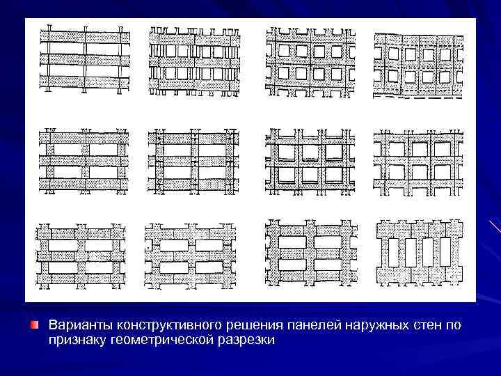 Варианты конструктивного решения панелей наружных стен по признаку геометрической разрезки 