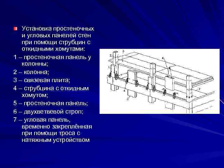 Установка простеночных и угловых панелей стен при помощи струбцин с откидными хомутами: 1 –