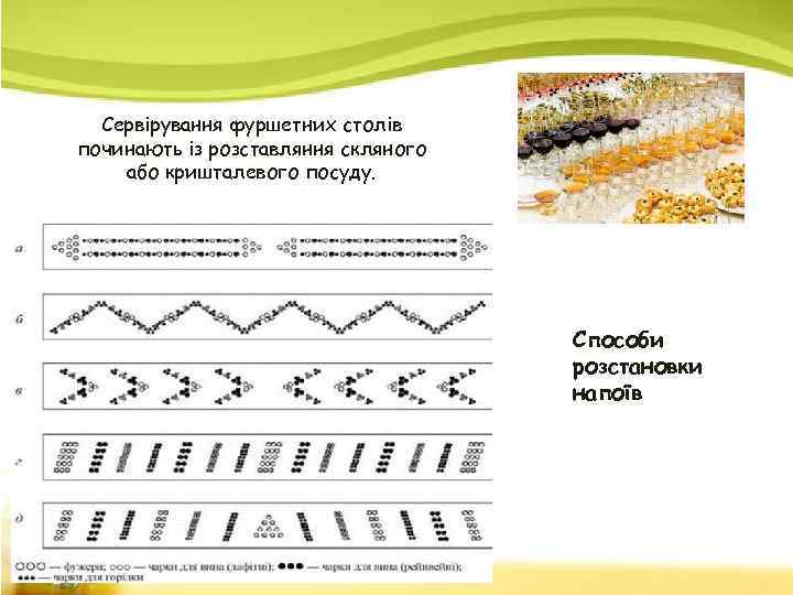 Сервірування фуршетних столів починають із розставляння скляного або кришталевого посуду. Способи розстановки напоїв 