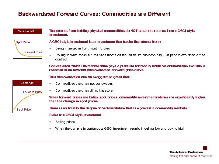 Backwardated Forward Curves: Commodities are Different Backwardation Spot Price The returns from holding physical