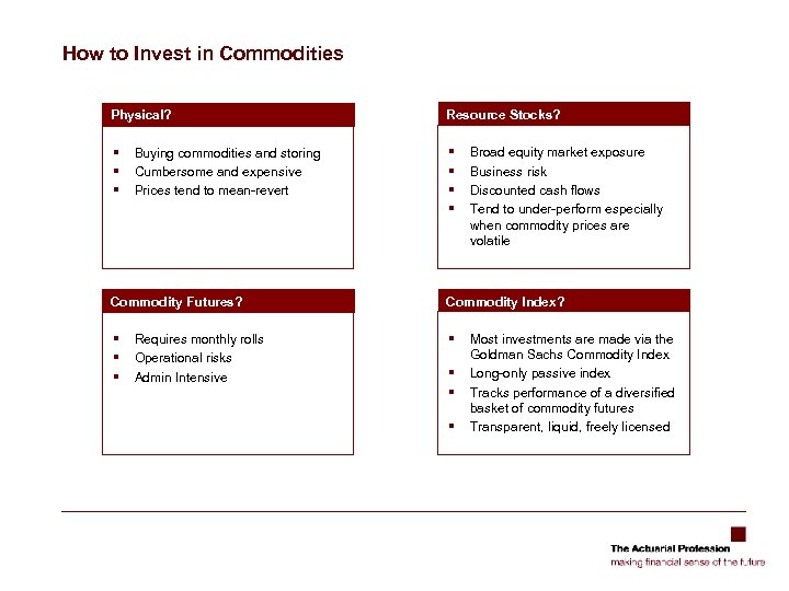 How to Invest in Commodities Physical? Resource Stocks? § § § § Buying commodities