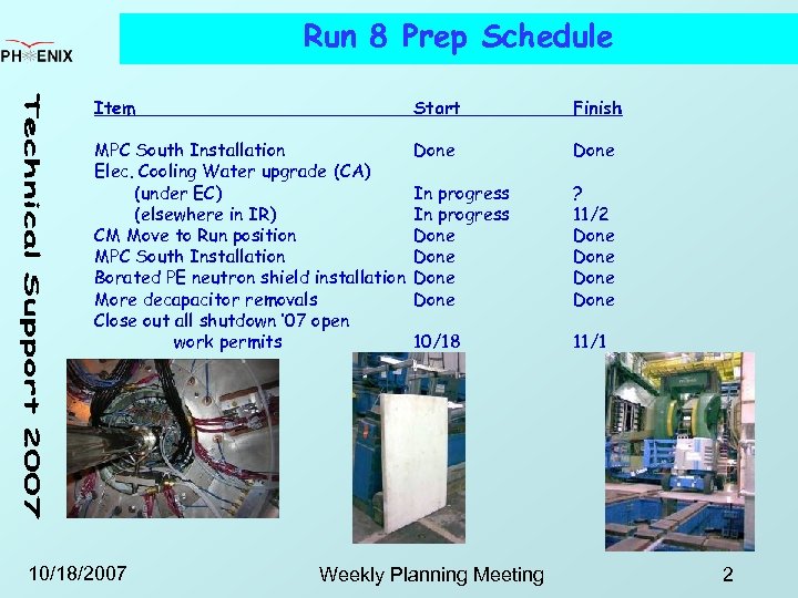 Run 8 Prep Schedule Item Start Finish MPC South Installation Elec. Cooling Water upgrade