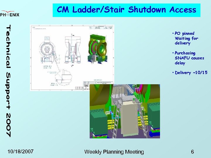 CM Ladder/Stair Shutdown Access • PO pinned Waiting for delivery • Purchasing SNAFU causes