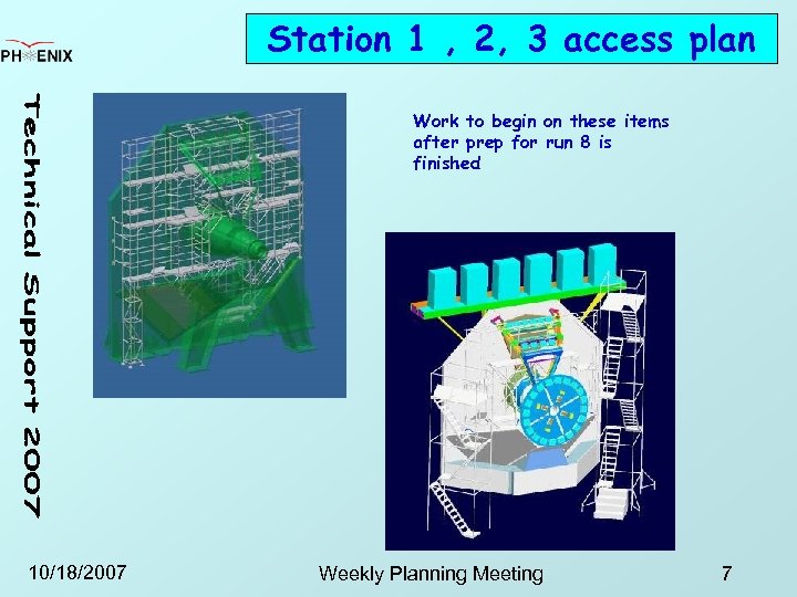 Station 1 , 2, 3 access plan Work to begin on these items after