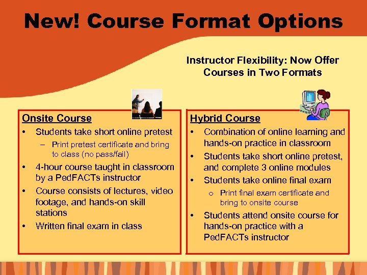 New! Course Format Options Instructor Flexibility: Now Offer Courses in Two Formats Onsite Course