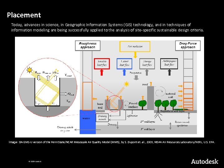 Placement Today, advances in science, in Geographic Information Systems (GIS) technology, and in techniques