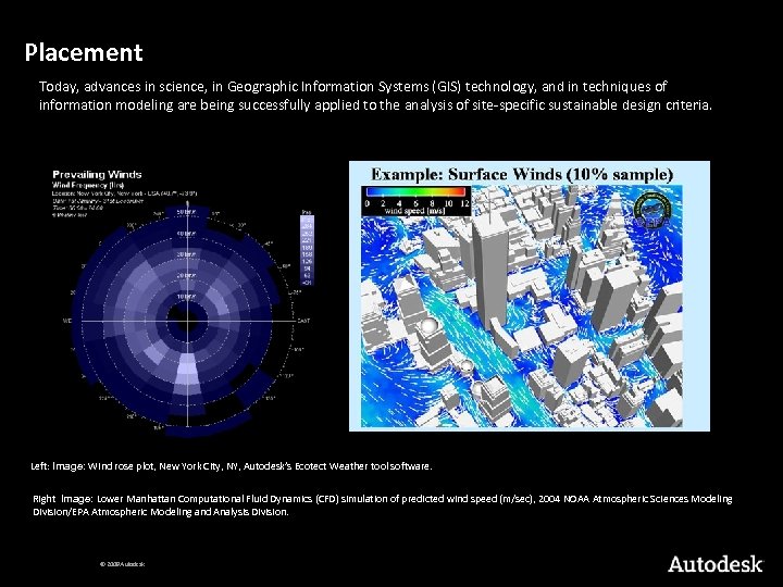 Placement Today, advances in science, in Geographic Information Systems (GIS) technology, and in techniques