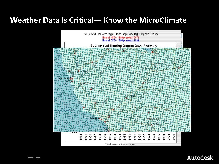 Weather Data Is Critical— Know the Micro. Climate © 2009 Autodesk 