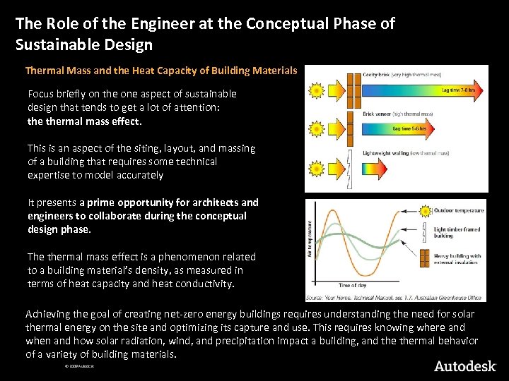 The Role of the Engineer at the Conceptual Phase of Sustainable Design Thermal Mass