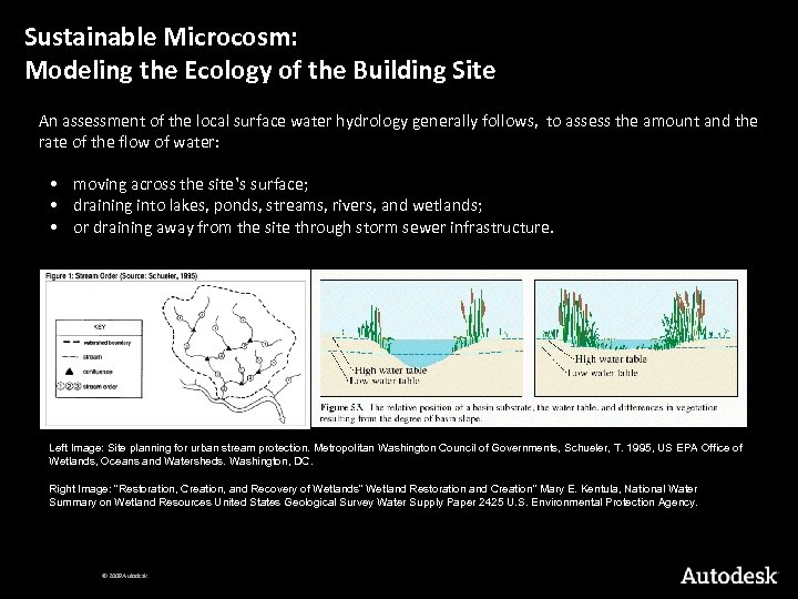 Sustainable Microcosm: Modeling the Ecology of the Building Site An assessment of the local