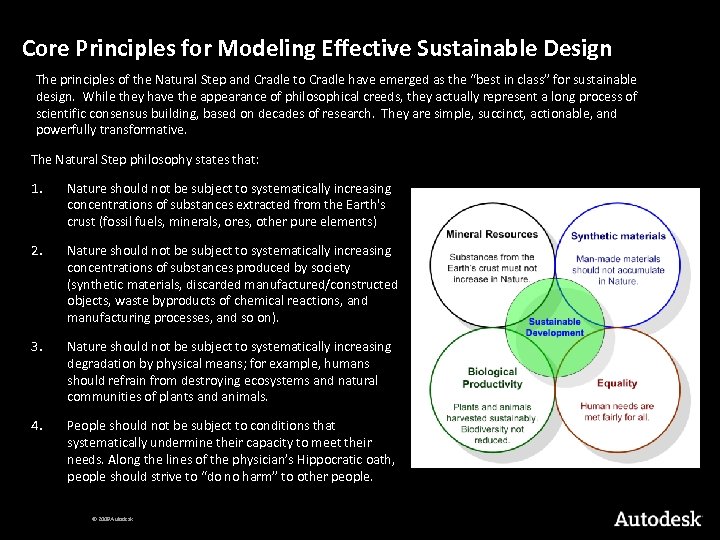 Core Principles for Modeling Effective Sustainable Design The principles of the Natural Step and