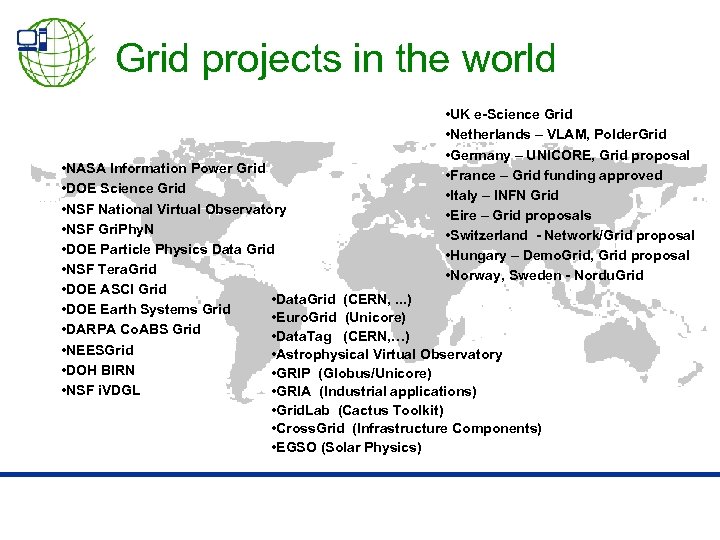 Grid projects in the world • UK e-Science Grid • Netherlands – VLAM, Polder.