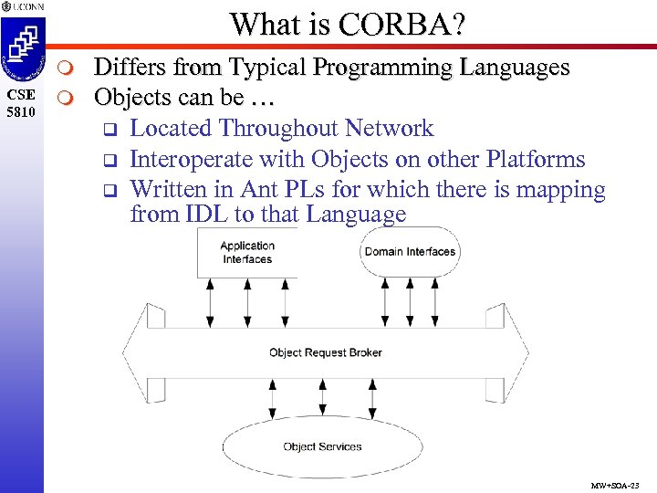 What is CORBA? m CSE 5810 m Differs from Typical Programming Languages Objects can