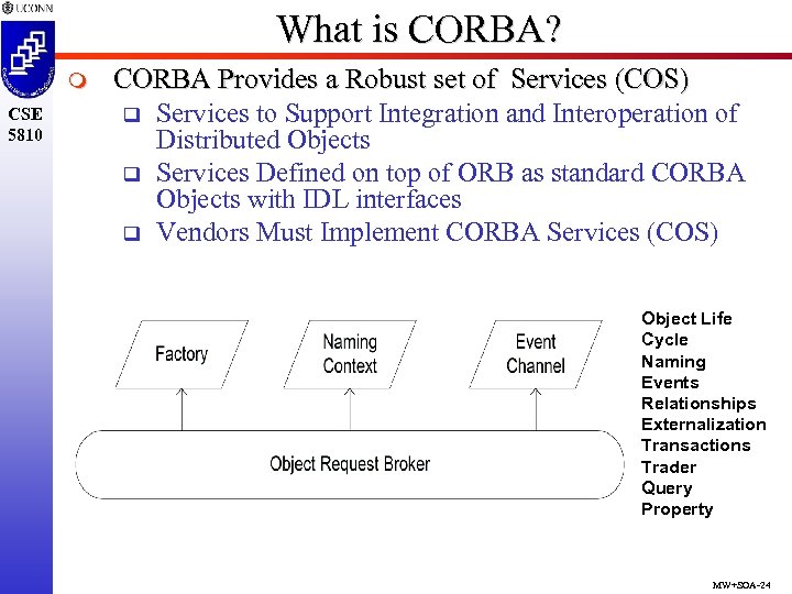 What is CORBA? m CSE 5810 CORBA Provides a Robust set of Services (COS)