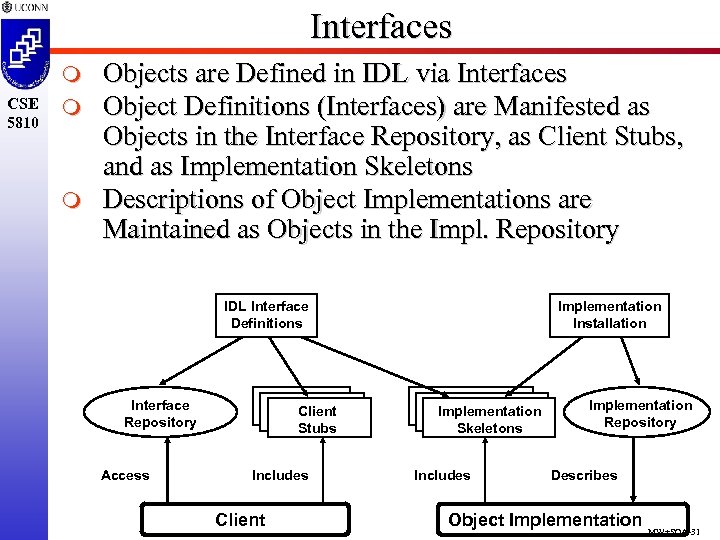 Interfaces m CSE 5810 m m Objects are Defined in IDL via Interfaces Object