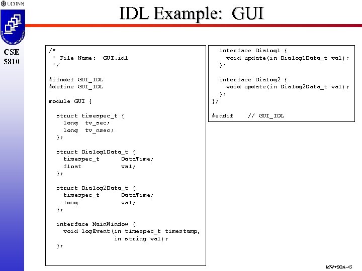 IDL Example: GUI CSE 5810 /* * File Name: */ interface Dialog 1 {