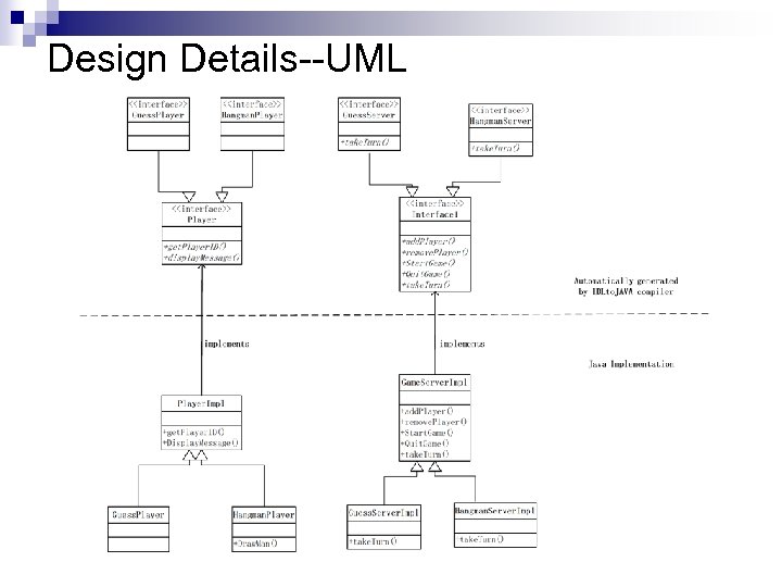 Design Details--UML 