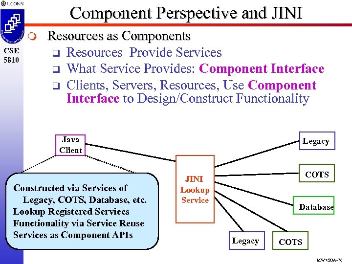 Component Perspective and JINI m CSE 5810 Resources as Components q Resources Provide Services