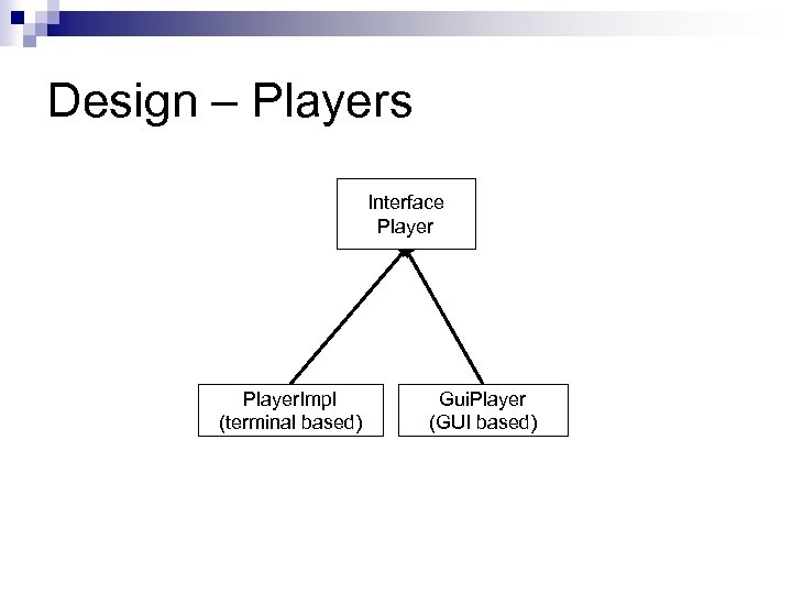 Design – Players Interface Player. Impl (terminal based) Gui. Player (GUI based) 