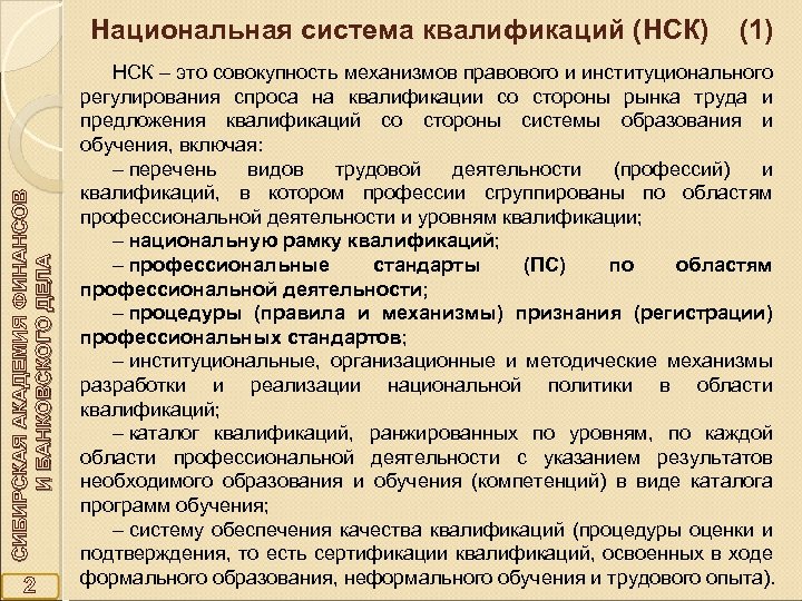 СИБИРСКАЯ АКАДЕМИЯ ФИНАНСОВ И БАНКОВСКОГО ДЕЛА Национальная система квалификаций (НСК) 2 (1) НСК –