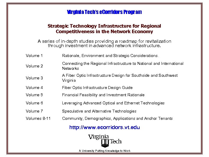 Virginia Tech’s e. Corridors Program Strategic Technology Infrastructure for Regional Competitiveness in the Network
