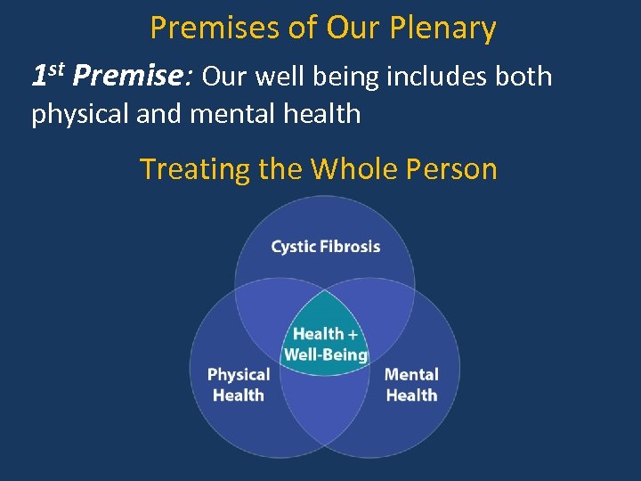 Premises of Our Plenary 1 st Premise: Our well being includes both physical and