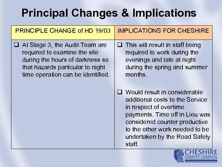 Principal Changes & Implications PRINCIPLE CHANGE of HD 19/03 IMPLICATIONS FOR CHESHIRE q At