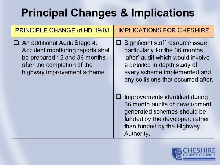 Principal Changes & Implications PRINCIPLE CHANGE of HD 19/03 IMPLICATIONS FOR CHESHIRE q An