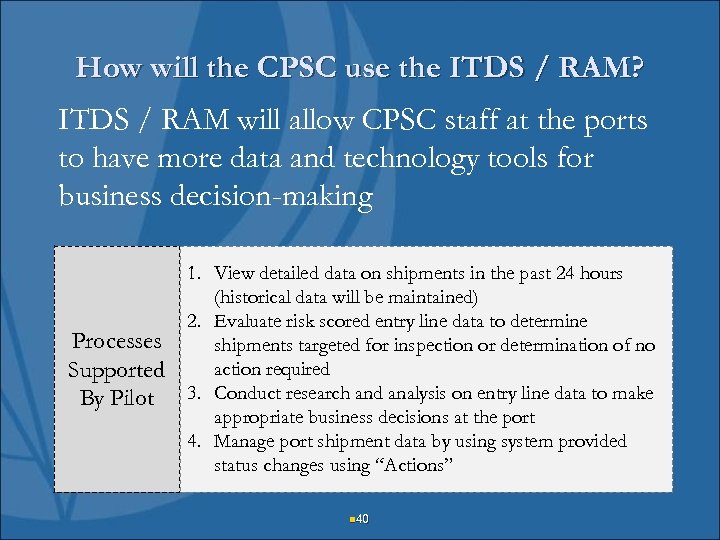 How will the CPSC use the ITDS / RAM? ITDS / RAM will allow