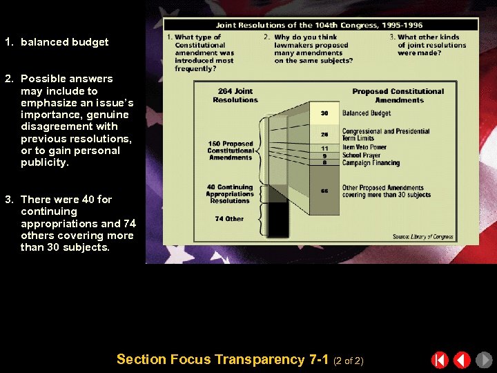 1. balanced budget 2. Possible answers may include to emphasize an issue’s importance, genuine