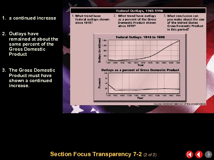 1. a continued increase 2. Outlays have remained at about the same percent of