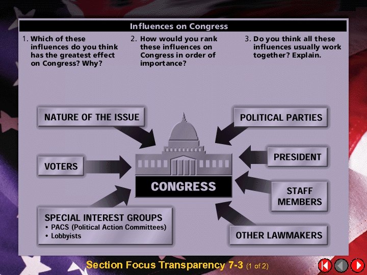 Section Focus Transparency 7 -3 (1 of 2) 