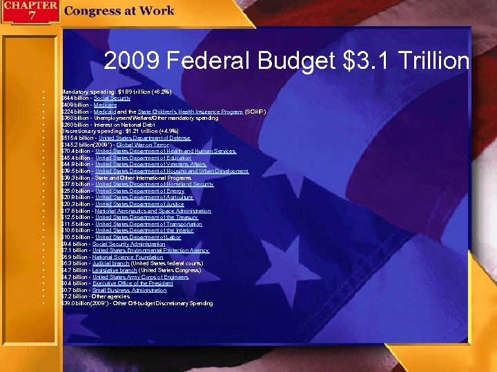 2009 Federal Budget $3. 1 Trillion • • • • • • • •