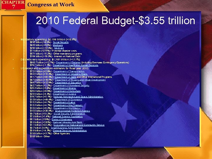 2010 Federal Budget-$3. 55 trillion • Mandatory spending: $2. 184 trillion (+15. 6%) –