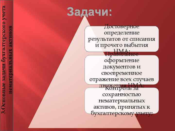 3. Основные задачи бухгалтерского учета нематериальных активов Задачи: Достоверное определение результатов от списания и