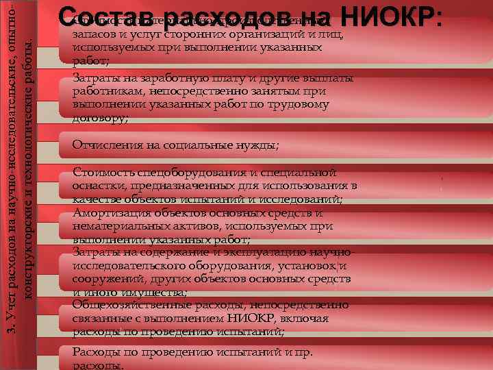 конструкторские и технологические работы. 3. Учет расходов на научно-исследовательские, опытно- Стоимость материально-производственных Состав расходов