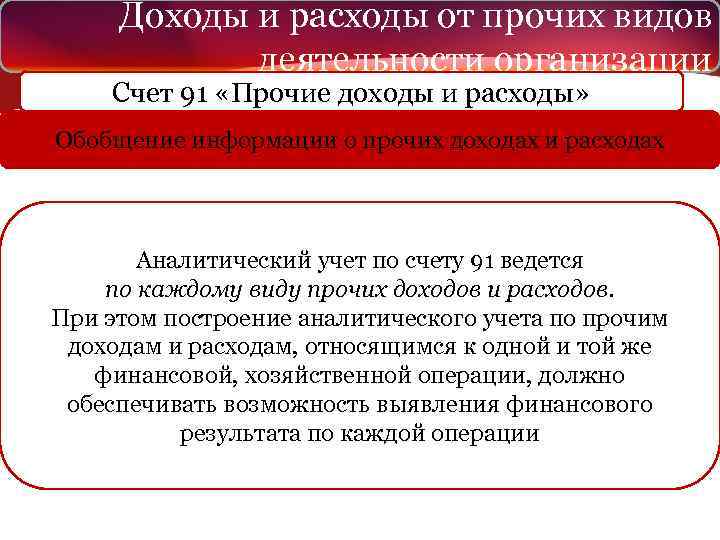 Доходы и расходы от прочих видов деятельности организации Счет 91 «Прочие доходы и расходы»