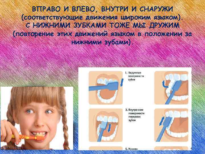 ВПРАВО И ВЛЕВО, ВНУТРИ И СНАРУЖИ (соответствующие движения широким языком). С НИЖНИМИ ЗУБКАМИ ТОЖЕ