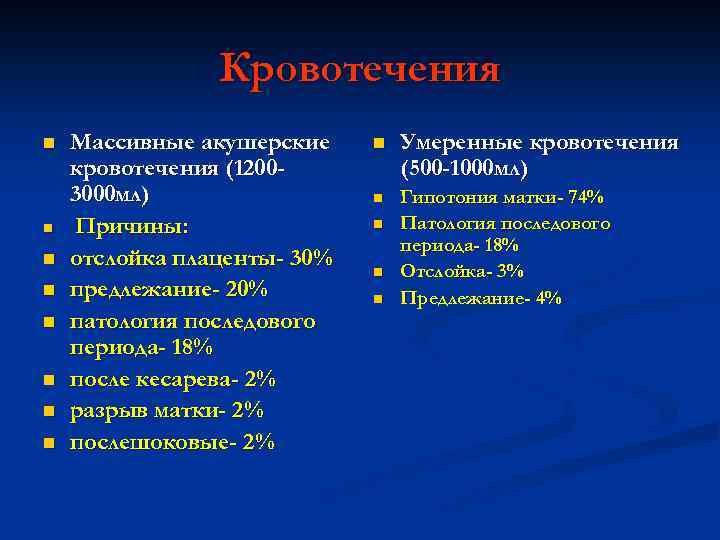 Кровотечения n n n n Массивные акушерские кровотечения (12003000 мл) Причины: отслойка плаценты- 30%